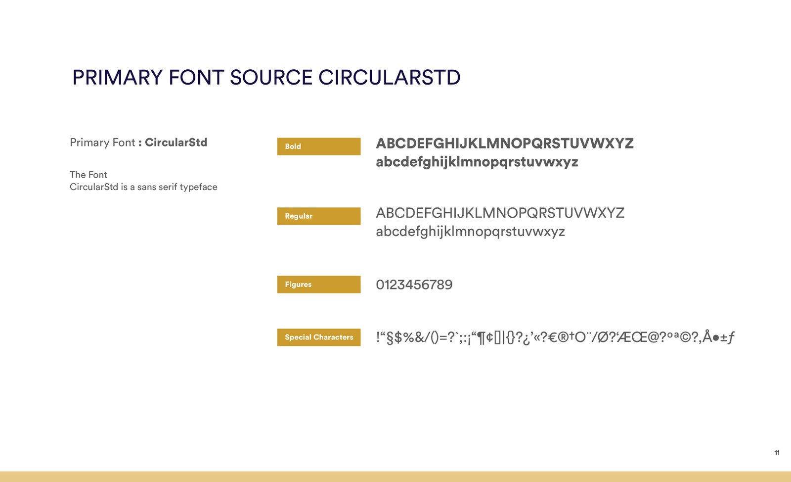 Brand Guidelines